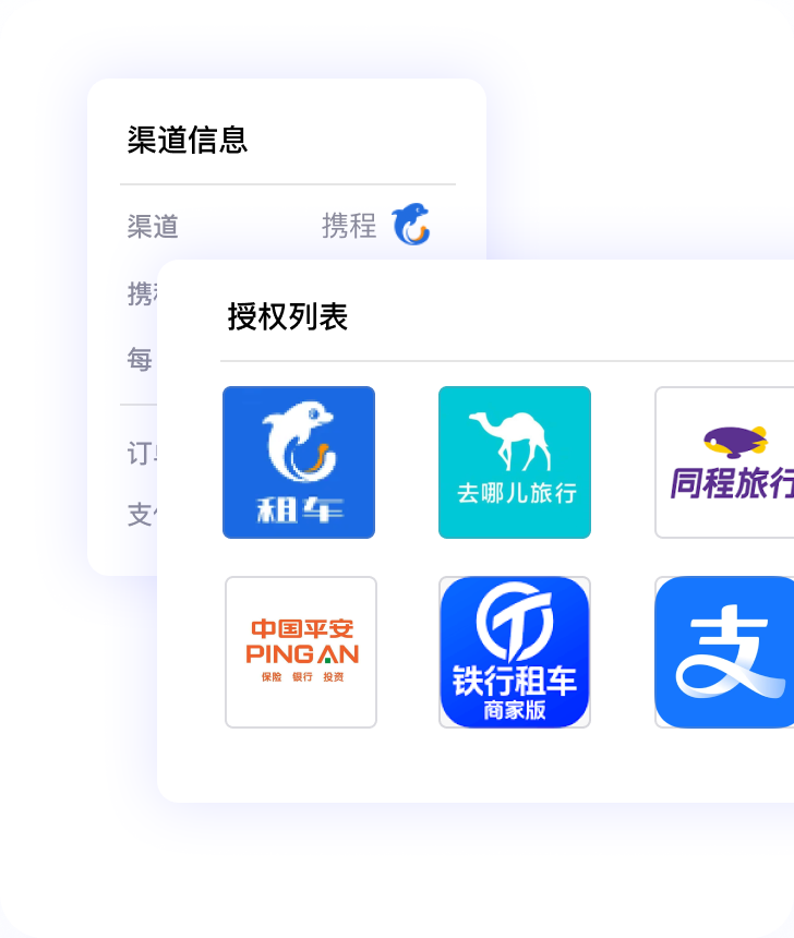 流量对接