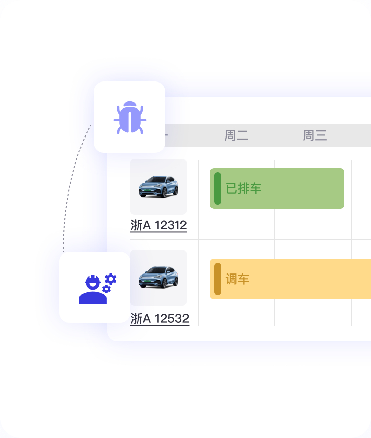 专业体系